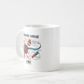 Mug Intérieur distrait de nerfs (synapse) (Devant gauche)