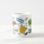 Mug Introvert Affirmations (Centre)