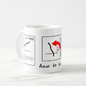 Mug Inversion d'une fonction (Devant gauche)