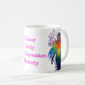 Mug « Iridesca » - Gardienne des Couleurs (Devant droit)