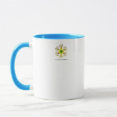 MUG IRIS DANS LA CAMPAGNE TOSCANE (Gauche)