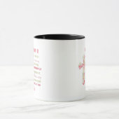 Mug Irish Blessing For GODDAUGHTER - Cadeau Personnali (Centre)