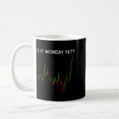 Mug Is It Monday Ye Funny Stock Market Humor  (Gauche)