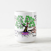 Mug Israël et être admis (Centre)