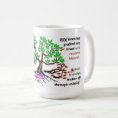 Mug Israël et être admis (Devant droit)