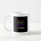 Mug iTeach (Gauche)