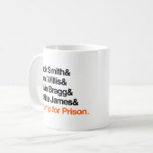 Mug Jack Fani Alvin Letitia (Devant gauche)