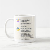 Mug J'ai oublié comment Vite/Python (Gauche)