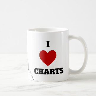 Mug J'AIME DES DIAGRAMMES, diagrammes de coeur d'I -