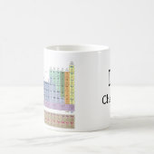 Mug J'aime la chimie ! (Centre)