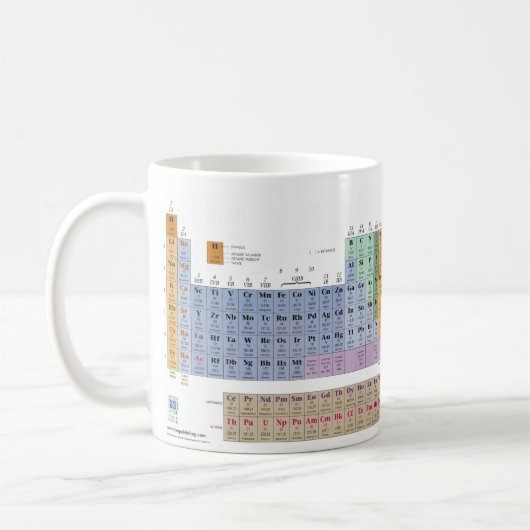 Mug J'aime la chimie ! (Gauche)