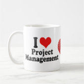 Mug J'aime la gestion des projets (Gauche)