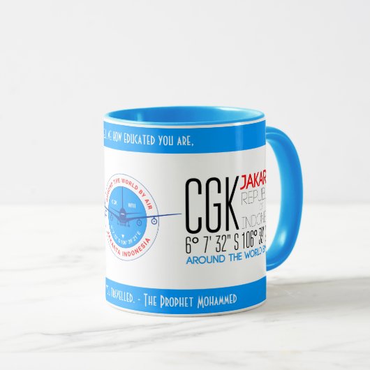 Mug Jakarta, Indonésie (Devant droit)