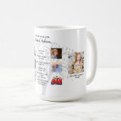Mug Jalons d'anniversaire PHOTO COLLAGE Family Tree Ca (Devant droit)
