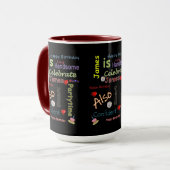 Mug James Joyeux Anniversaire (Devant gauche)