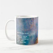 Mug James Webb Orion Constellation Bar (image NIRCam) (Gauche)