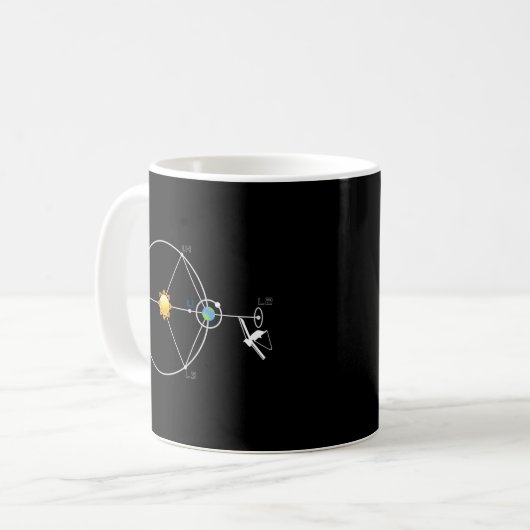 Mug James Webb Télescope Spatial Schéma Jwst L2 Point (Devant gauche)