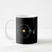 Mug James Webb Télescope Spatial Schéma Jwst L2 Point (Gauche)