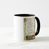 Mug Janvier ; chiffres mangeant et buvant (Devant droit)