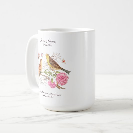 Mug Janvier Mois de naissance Fleur Anniversaire Cadea (Devant gauche)