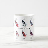Mug Japanese Koi Art Cup | Koi Illustration Gift (Centre)