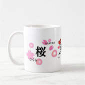 Mug Japanese Traditional Beautiful (Gauche)