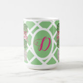 Mug Jardin Chinoiserie Ginger Jar Jars Topiary (Centre)