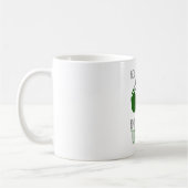 Mug Jardinage des tomates (Gauche)
