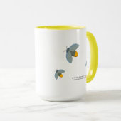 Mug jaune lucifère (Devant droit)