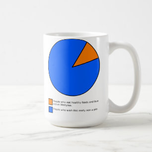 Mug J'aurais aimé que ce soit un diagramme circulaire 