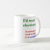 Mug J'aurais confiance dans les élections... (Devant droit)