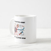 Mug Je continue à oublier ma durée d'attention courte (Devant gauche)