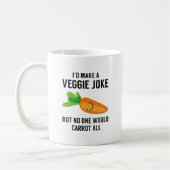 Mug Je ferais Une Plaisanterie Veggie (Gauche)