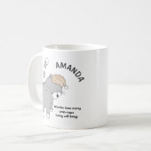 Mug Je Me Demande Combien De Naps Aujourd'Hui Apporter (Devant gauche)