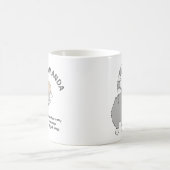 Mug Je Me Demande Combien De Naps Aujourd'Hui Apporter (Centre)
