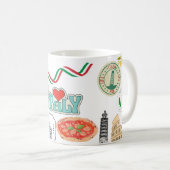 Mug Je n’ai pas besoin de thérapie, j’ai juste besoin (Devant droit)