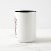 Mug Je n'ai pas de chaton de contrôle (Centre)