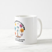 MUG JE N'ÉVITE PAS MES PROBLÈMES... (Devant droit)