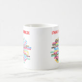 Mug "Je pense que j'ai un mal de tête " (Centre)