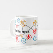 Mug Je pense que je suis muet (Devant gauche)