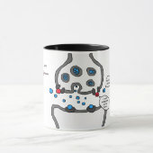 Mug Je pourrais vous contrarier (Centre)