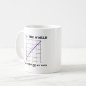 Mug Je souhaite que le monde ait été aussi linéaire (Devant gauche)