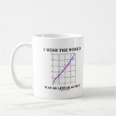 Mug Je souhaite que le monde ait été aussi linéaire (Gauche)