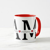 Mug Je suis Aimé, Choisi, Digne, Victorieux, Assez (Devant droit)