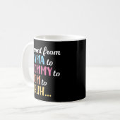 Mug Je Suis Allé De Maman Maman Maman Bruh (Devant gauche)