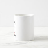 Mug Je Suis Analyste De Données Je Trouve Toujours Une (Centre)