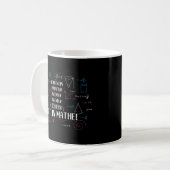 Mug Je suis bon en mathématiques (Devant gauche)
