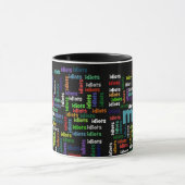 Mug Je suis complètement entouré par un groupe (Centre)