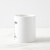 Mug Je Suis Un Enseignant Chinois Je Trouve Toujours U (Centre)