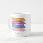 Mug Je suis Versets bibliques Personnalisé (Devant gauche)